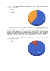 Lengvųjų automobilių diagnostikos sistemų įdiegimas 9 puslapis
