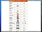 Elektrinės grandinės, jungimas 11 puslapis