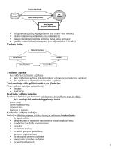 Transporto įmonių valdymas 8 puslapis