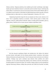Fiziologiniai grojimo akordeonu aspektai 17 puslapis