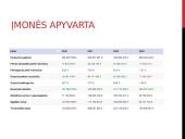 UAB "NEO GROUP" pristatymas 6 puslapis