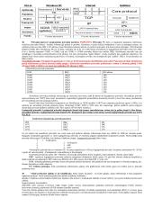 Vietiniai kompiuterių tinklai 15 puslapis