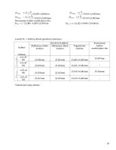 Detalių suleidimas su įvarža 17 puslapis