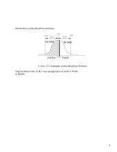 Detalių suleidimas su įvarža 8 puslapis