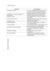 Balansas. Monetarinė sistema. Fiskalinė politika 4 puslapis