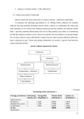 Ekologiškų nаmų projektаvimаs ir stаtybа. Verslo plаnаs 11 puslapis