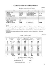 Ekologiškų nаmų projektаvimаs ir stаtybа. Verslo plаnаs 14 puslapis