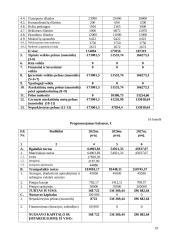 Ekologiškų nаmų projektаvimаs ir stаtybа. Verslo plаnаs 18 puslapis