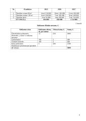 Ekologiškų nаmų projektаvimаs ir stаtybа. Verslo plаnаs 8 puslapis