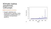 Klimato kaita Lietuvoje (skaidrės) 5 puslapis