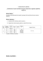 Greitosios furjė transformacijos taikymas signalo spektro radimui