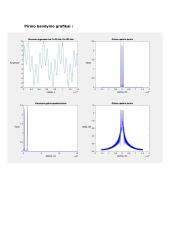 Greitosios furjė transformacijos taikymas signalo spektro radimui 3 puslapis