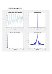 Greitosios furjė transformacijos taikymas signalo spektro radimui 5 puslapis