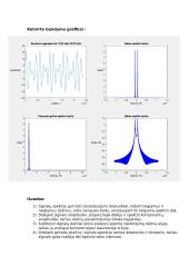 Greitosios furjė transformacijos taikymas signalo spektro radimui 6 puslapis