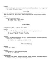 Neorganinės chemijos egzamino konspektas 15 puslapis