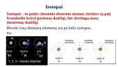 Jonai. Jonizacija. Elementarusis krūvis. Izotopai 12 puslapis