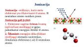 Jonai. Jonizacija. Elementarusis krūvis. Izotopai 7 puslapis