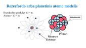 Atomo modelio raida. Rezerfordo bandymas (skaidrės) 10 puslapis