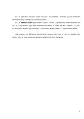 Nedarbas Lietuvoje – 2020-2022 m. 7 puslapis