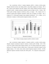 9-10 klasių mokinių požiūris į estetines vertybes 9 puslapis