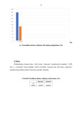 Valdymo relė 14 puslapis