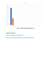 Valdymo relė 17 puslapis