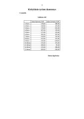 Valdymo relė 3 puslapis