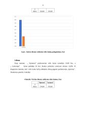 Valdymo relė 5 puslapis