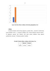 Valdymo relė 7 puslapis