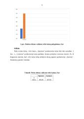 Valdymo relė 8 puslapis