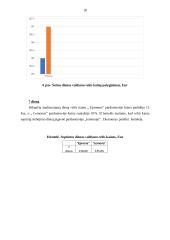 Valdymo relė 9 puslapis