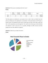 Can the smoking ban help individuals to give up their smoking habits 11 puslapis