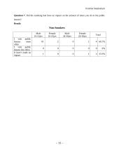 Can the smoking ban help individuals to give up their smoking habits 13 puslapis