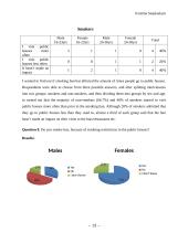 Can the smoking ban help individuals to give up their smoking habits 14 puslapis