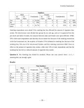 Can the smoking ban help individuals to give up their smoking habits 15 puslapis