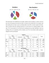 Can the smoking ban help individuals to give up their smoking habits 17 puslapis