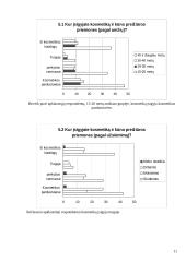 Dekoratyvinės kosmetikos ir kūno priežiūros priemonių naudojimas 11 puslapis