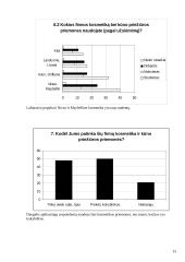 Dekoratyvinės kosmetikos ir kūno priežiūros priemonių naudojimas 13 puslapis