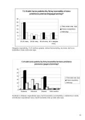 Dekoratyvinės kosmetikos ir kūno priežiūros priemonių naudojimas 14 puslapis