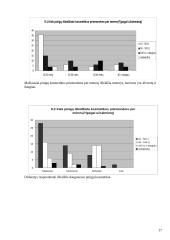 Dekoratyvinės kosmetikos ir kūno priežiūros priemonių naudojimas 17 puslapis
