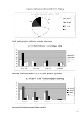 Dekoratyvinės kosmetikos ir kūno priežiūros priemonių naudojimas 19 puslapis