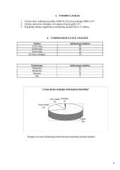 Dekoratyvinės kosmetikos ir kūno priežiūros priemonių naudojimas 8 puslapis