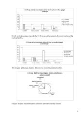 Dekoratyvinės kosmetikos ir kūno priežiūros priemonių naudojimas 9 puslapis