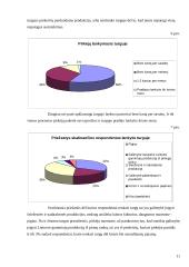Ekonominių veiksnių pokyčių  įtaka pirkėjų elgsenai turguje 11 puslapis