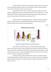 Ekonominių veiksnių pokyčių  įtaka pirkėjų elgsenai turguje 13 puslapis