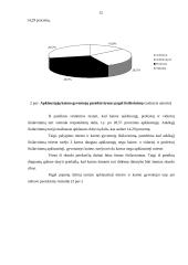 Gyvenimo lygio vertinimas: miesto ir kaimo gyvenimo lygio skirtumai 12 puslapis