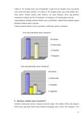 Idealaus vyro ir idealios moters samprata 11 puslapis
