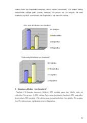 Idealaus vyro ir idealios moters samprata 12 puslapis