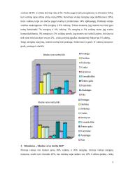 Idealaus vyro ir idealios moters samprata 5 puslapis