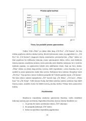 Įmonės asortimento, aplinkos bei teikiamų paslaugų kokybės įvertinimas: tinklas UAB "Čilija" 14 puslapis